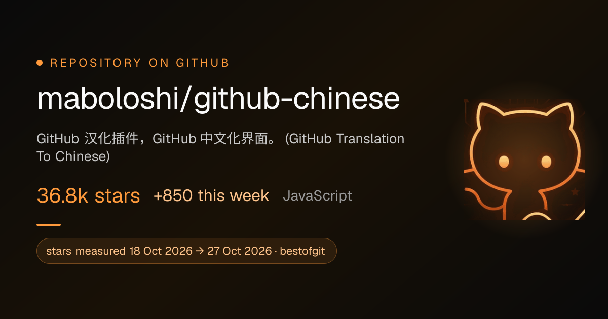 maboloshi/github-chinese — 36.7k stars · BestOfGit